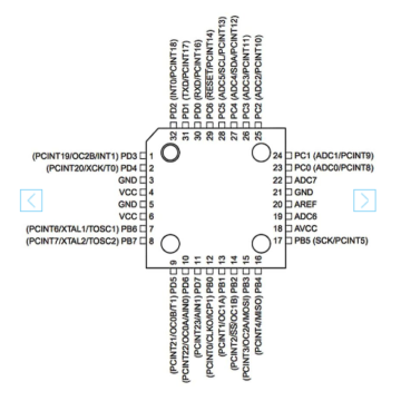 ATmega328 IC ATmega328p ATmega 328 328p SMD ATmega328P-AU Bootloader ...